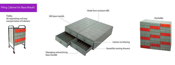 Filing Cabinet for Tissue Mould